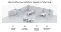 TP-LINK OMADA ES208G 8 PORT RJ45 GIGABIT KOLAY YÖNETİLEBİLİR SWITCH - 2